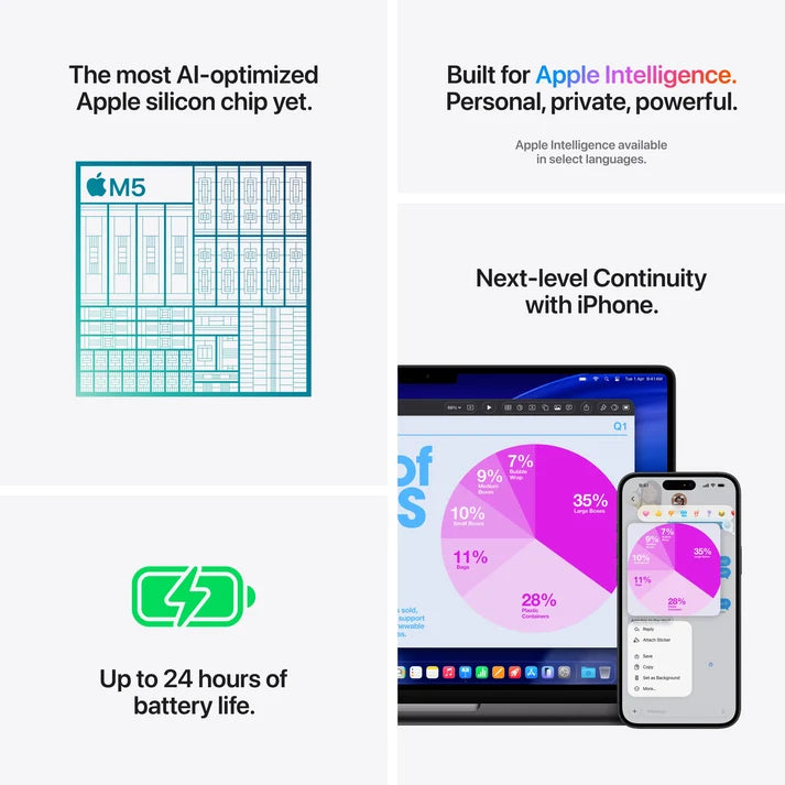 16-inch MacBook Pro M5 Pro