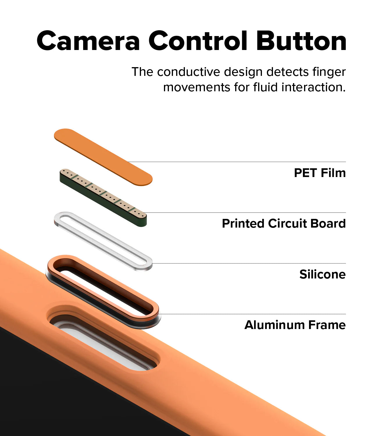 RINGKE silicone magnetic case for iPhone 17 Pro Max - Coveo