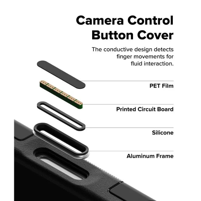 RINGKE Alles rugged iPhone case - Coveo